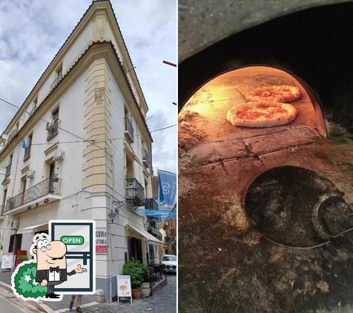 Guarda gli esterni di S.lucia Pizzeria Trattoria