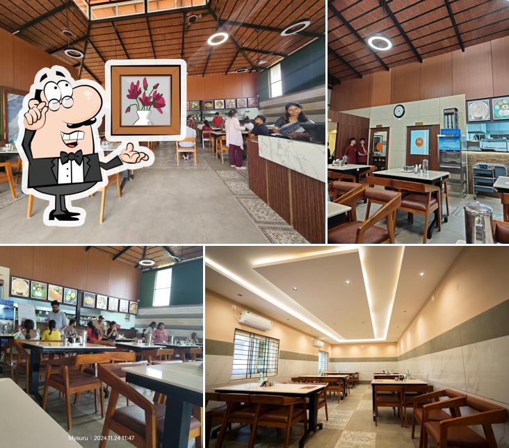 Udupi Raj Bhavans URB