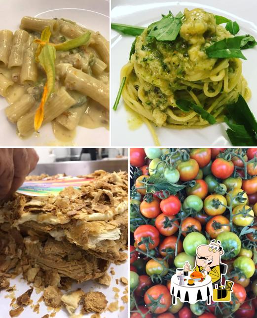 Cibo al I Templari