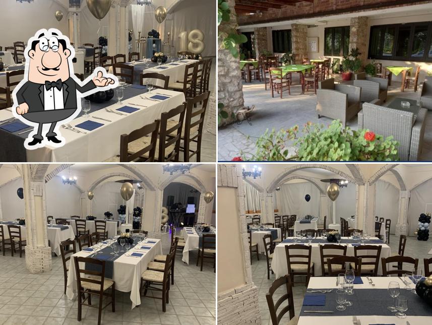 Pizzeria Ristorante Villa Florio