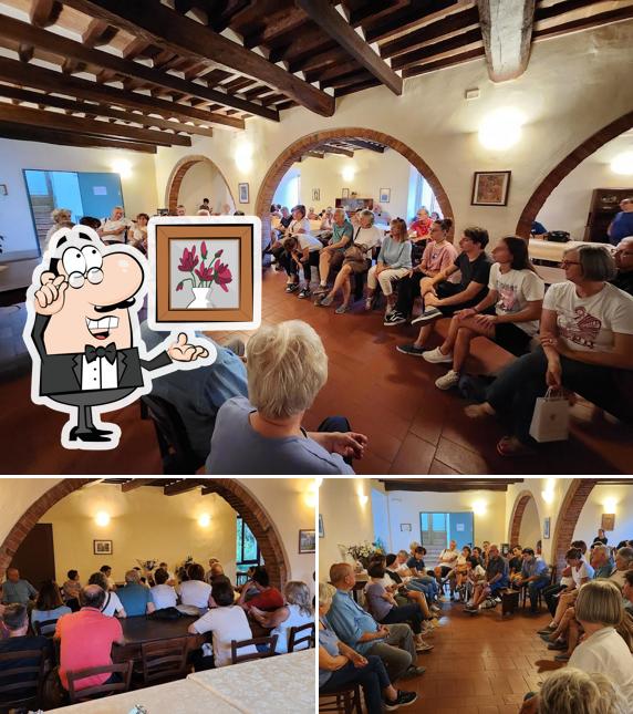 Gli interni di Caffè del Teatro