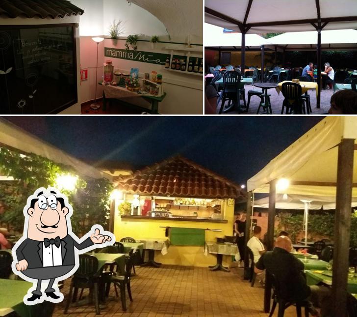 Gli interni di Pizzeria Mammamia