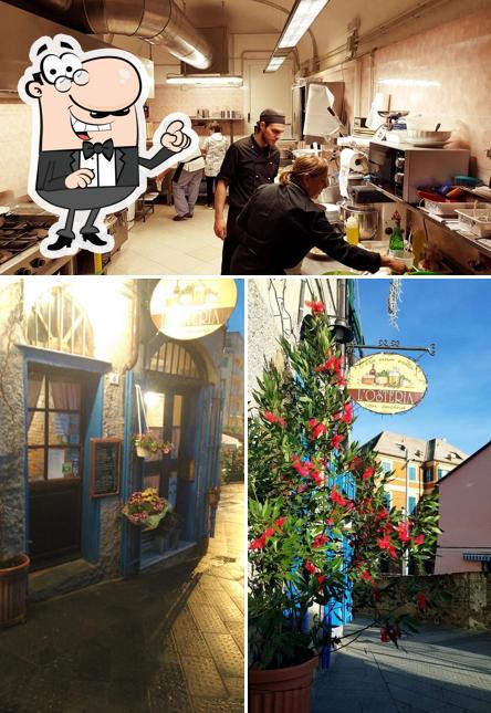 L'Osteria c'era una Volta si caratterizza per la esterno e interni