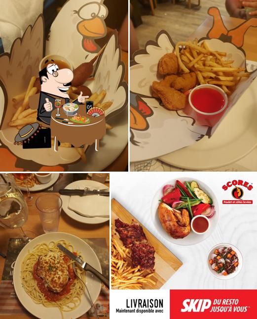 Restaurant Scores