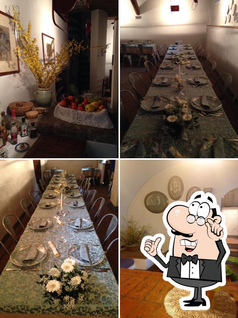 Trattoria Del Viandante