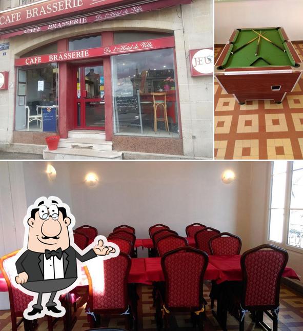 Brasserie Hôtel de Ville Argentan