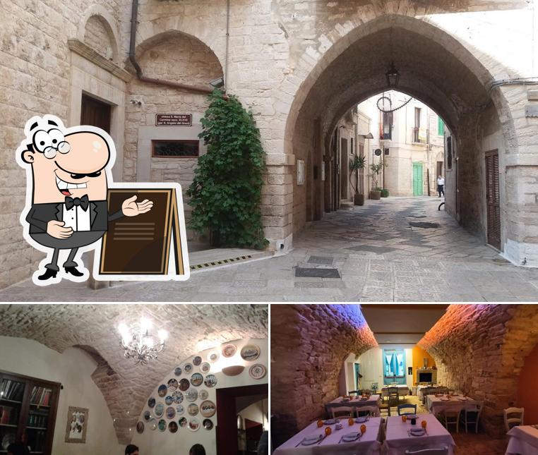 Tra le diverse cose da Hostaria San Domenico si possono trovare la esterno e interni