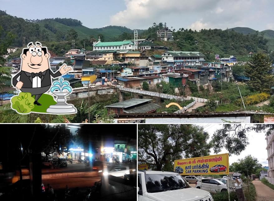 Check out how HOTEL SHRI ANNALAKSHMI looks outside