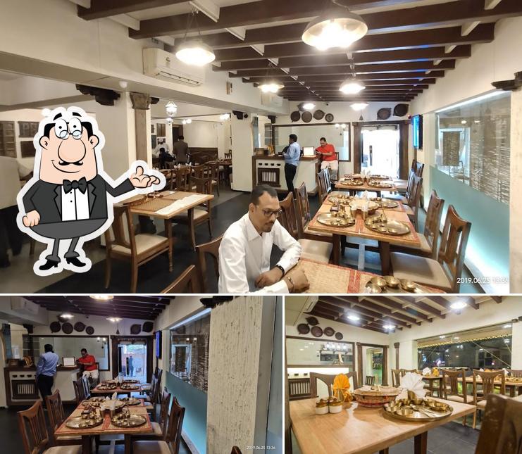 Check out how Annkut looks inside