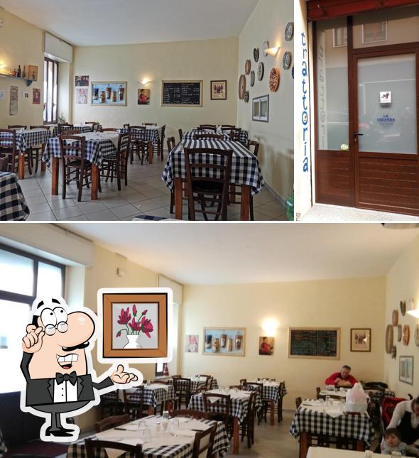 Gli interni di Trattoria La Locanda