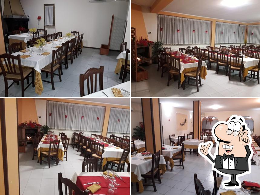 Il Focolare