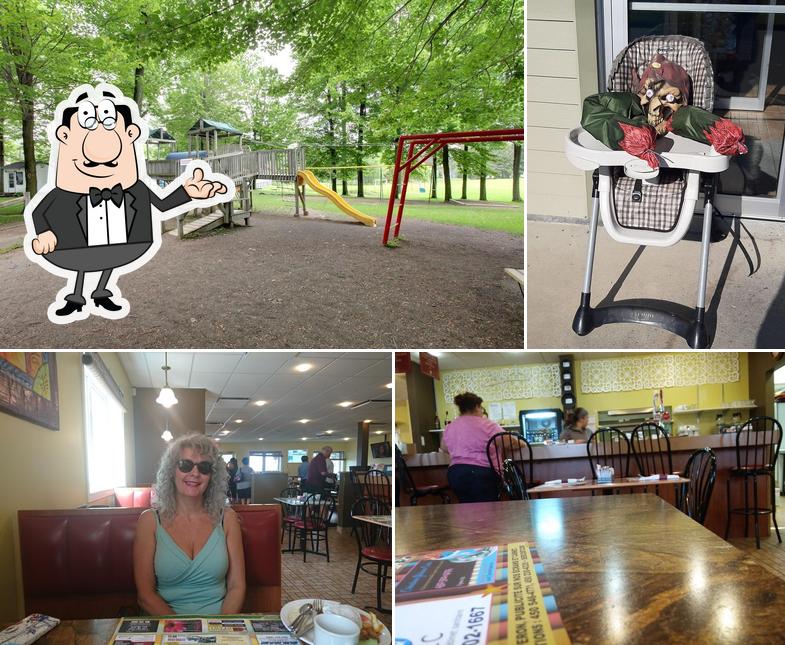 Restaurant Wigwam
