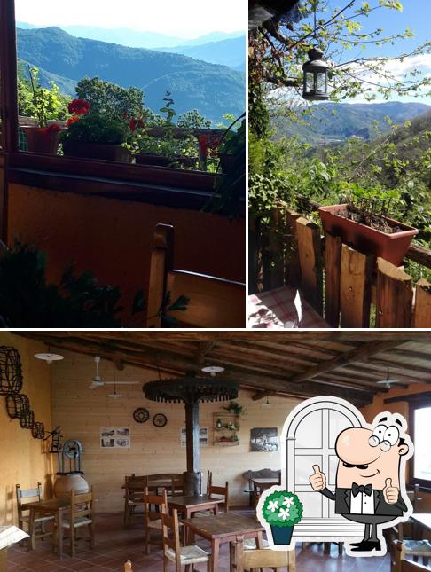 La foto di esterno e cibo da Ristorante Cecconi