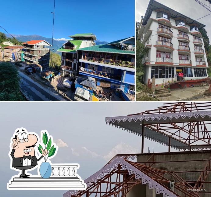 The exterior of Hotel Heruka