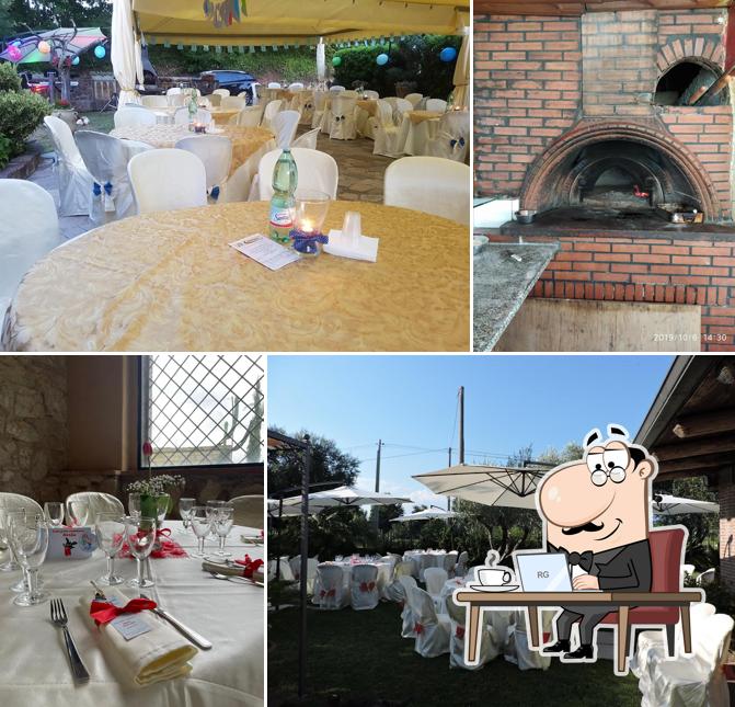 Dai un'occhiata agli interni di La Cascina