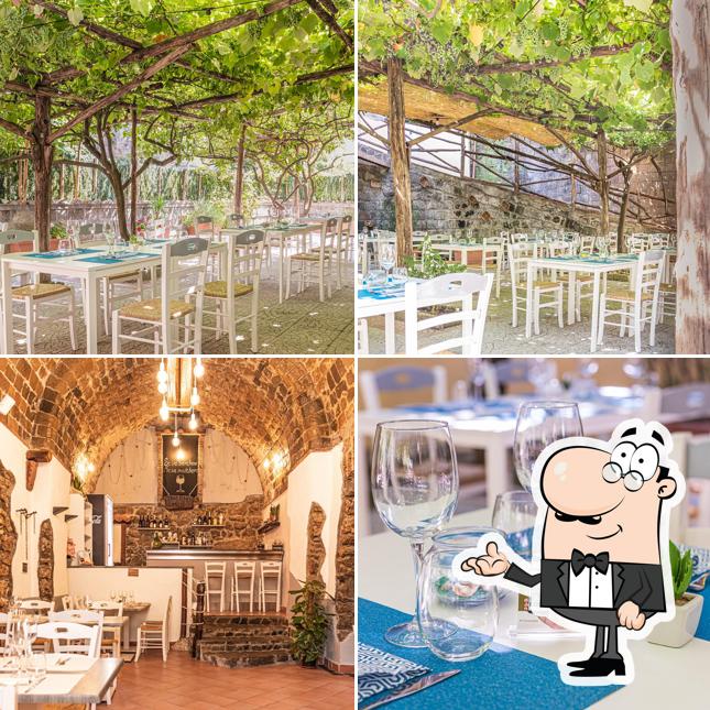 Gli interni di Taverna Milò
