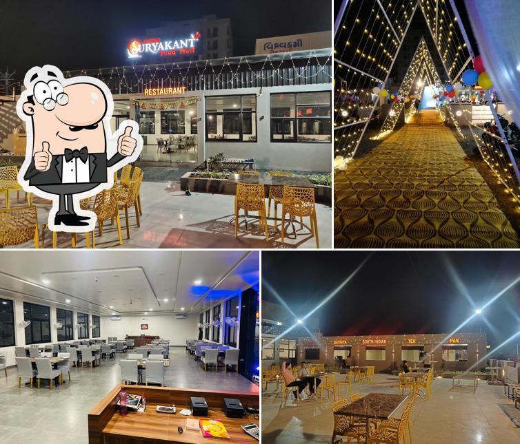 See the pic of SHREE SURYAKANT FOOD MALL