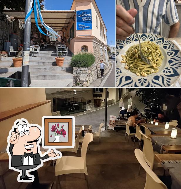 Dai un'occhiata agli interni di Che Bontà