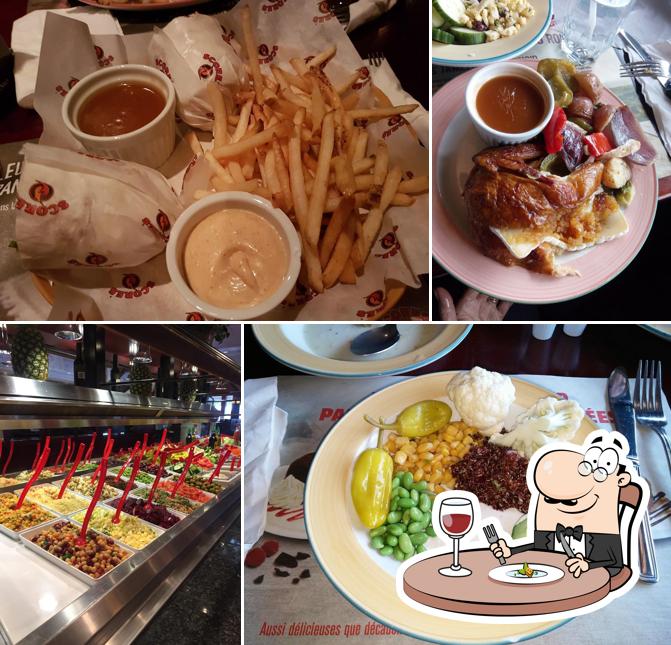 Restaurant Scores
