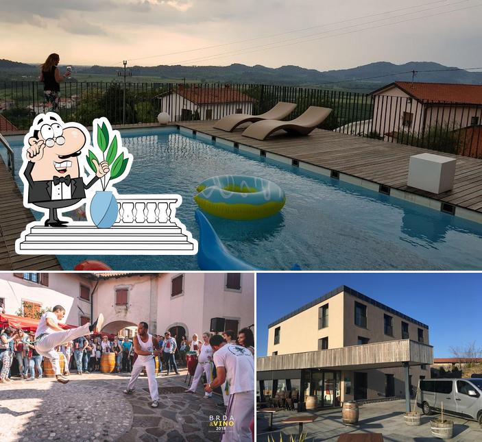 Guarda gli esterni di Hotel San Martin