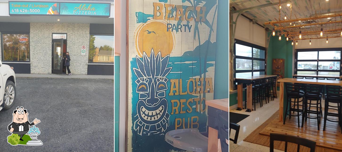 Aloha Pizzeria