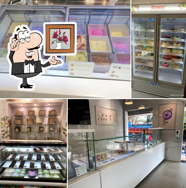 ibaco - Theni Allinagaram