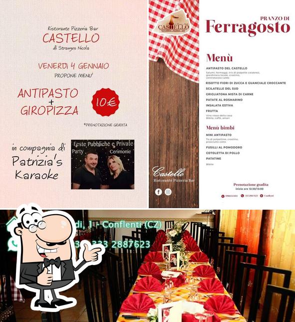 Vedi questa immagine di Ristorante Pizzeria Bar Castello Di Stranges Nicola
