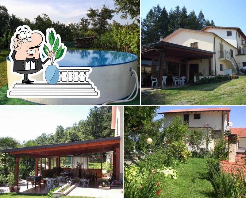 Bio Agriturismo CASALINA