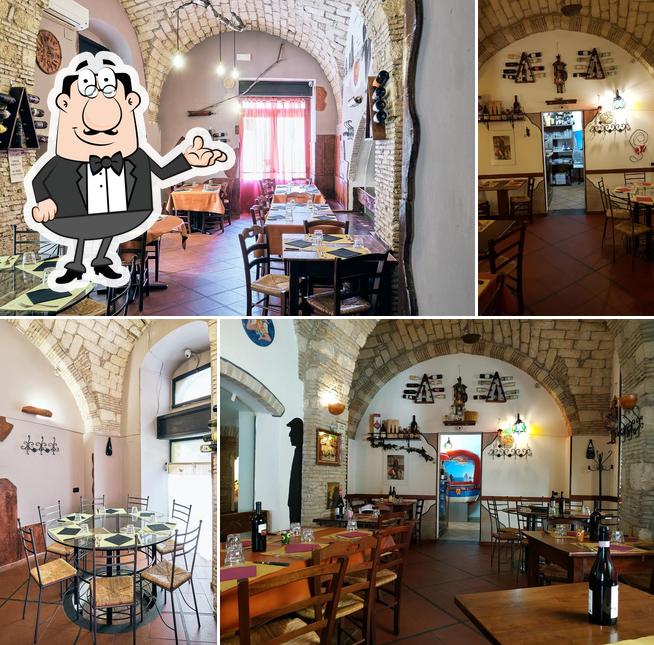 Ristorante Sapori Siciliani