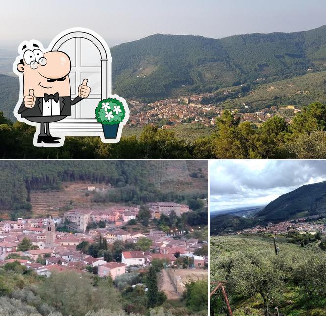 A.S.D. Il Nuovo Zizzolo - Acsi - Club