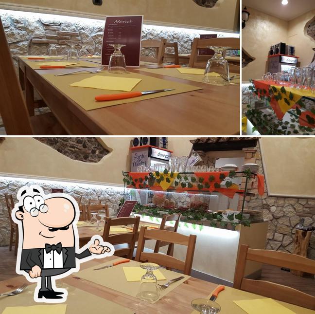 Pizzeria Da Zingone Di Gualtieri Gianluca