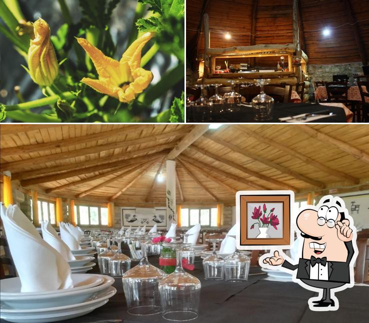Dai un'occhiata agli interni di Agriturismo Su Pinnettu Olzai