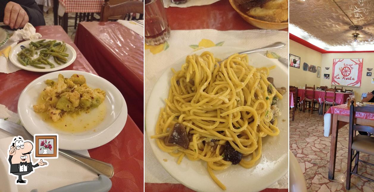 Dai un'occhiata agli interni di La Ruota