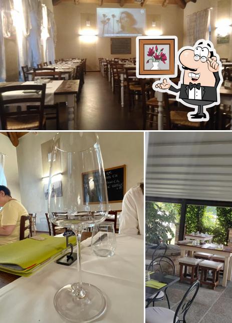 Dai un'occhiata agli interni di Il Giardino di Ghilot