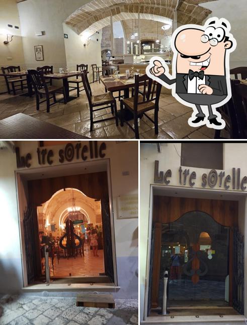 Dai un'occhiata agli interni di Le Tre Sorelle