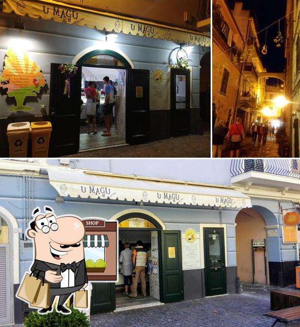 Gli esterni di U MAGU