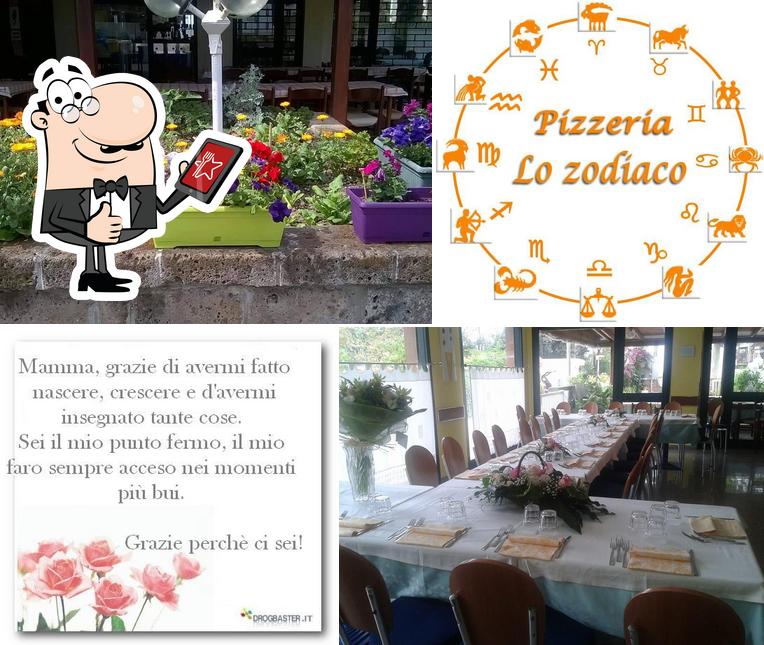 Lo Zodiaco Lozodiaco