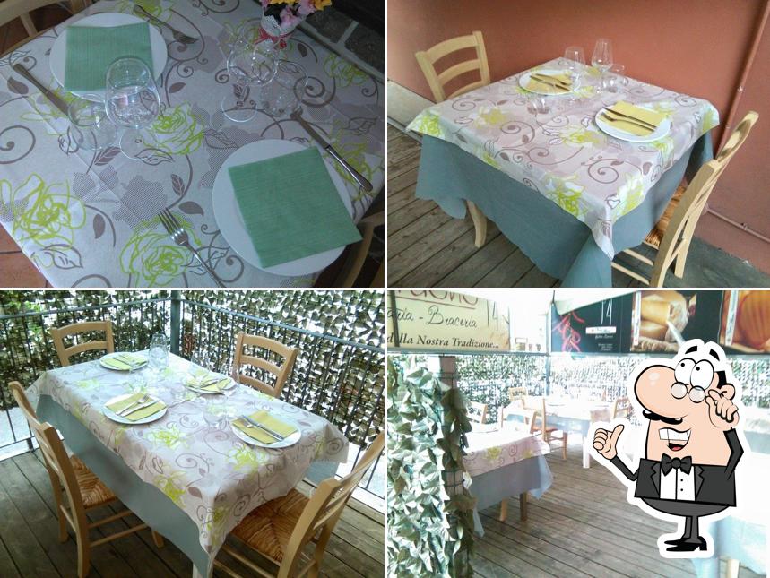 Nonno Alberto ristorante & braceria