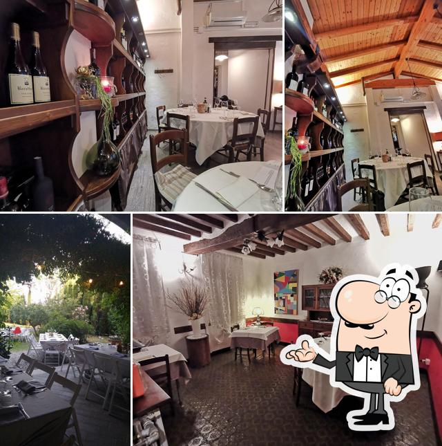 Ristorante Casa Ramona