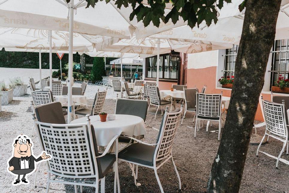 Dai un'occhiata agli interni di Gostilna in hotel Bistra