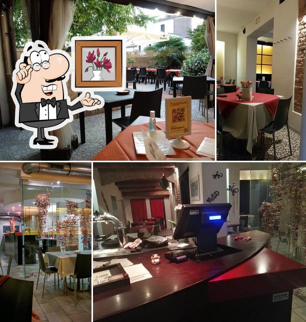 Pizzeria GEKO