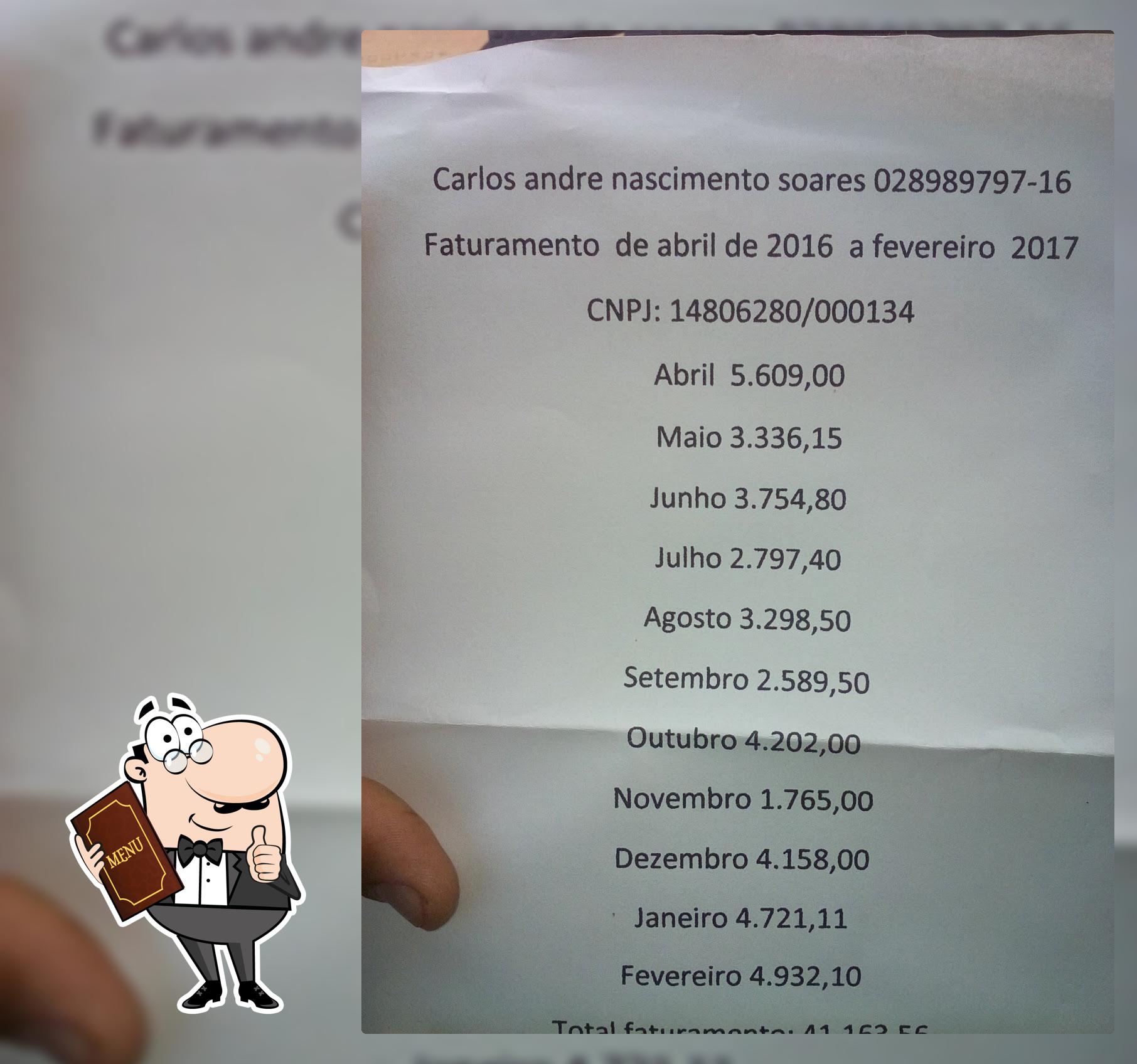 Fábrica de Doces Três Amigos Ltda