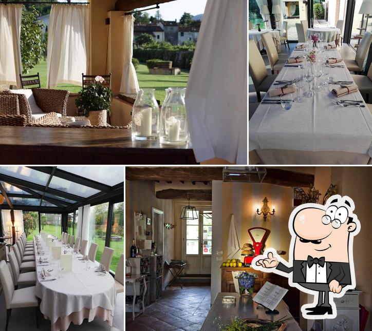 Ristorante Botton d'Oro