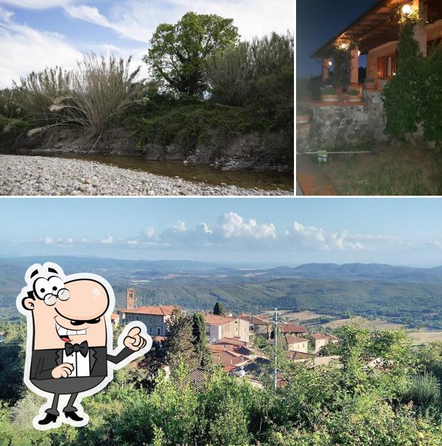 Gli esterni di Infood