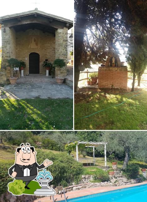 Gli esterni di Locanda Dell'Angelo