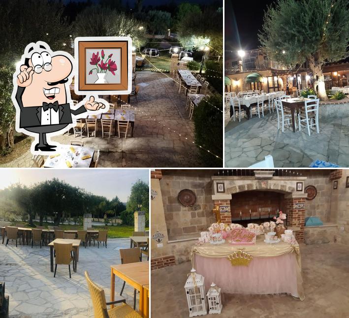 Antico Casale Degli Ulivi