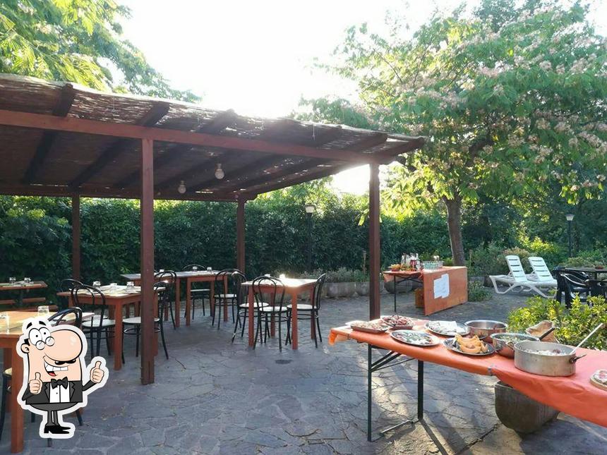 Ecco un'immagine di Arcipizza