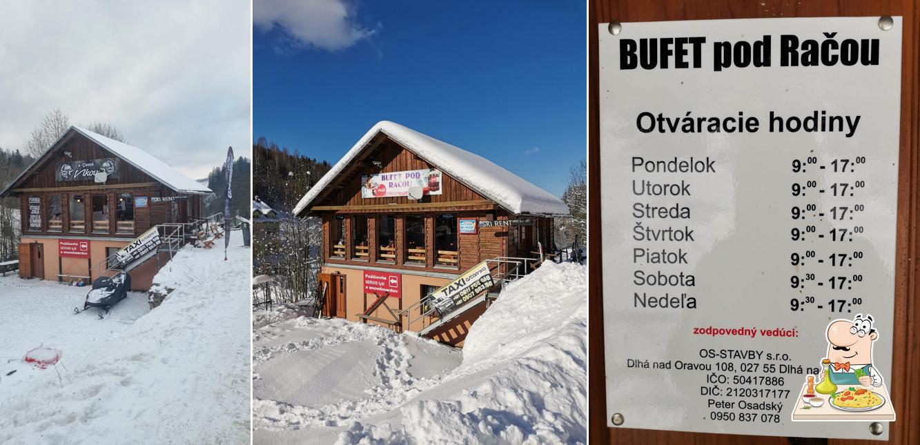 Bufet u Dvoch Vlkov