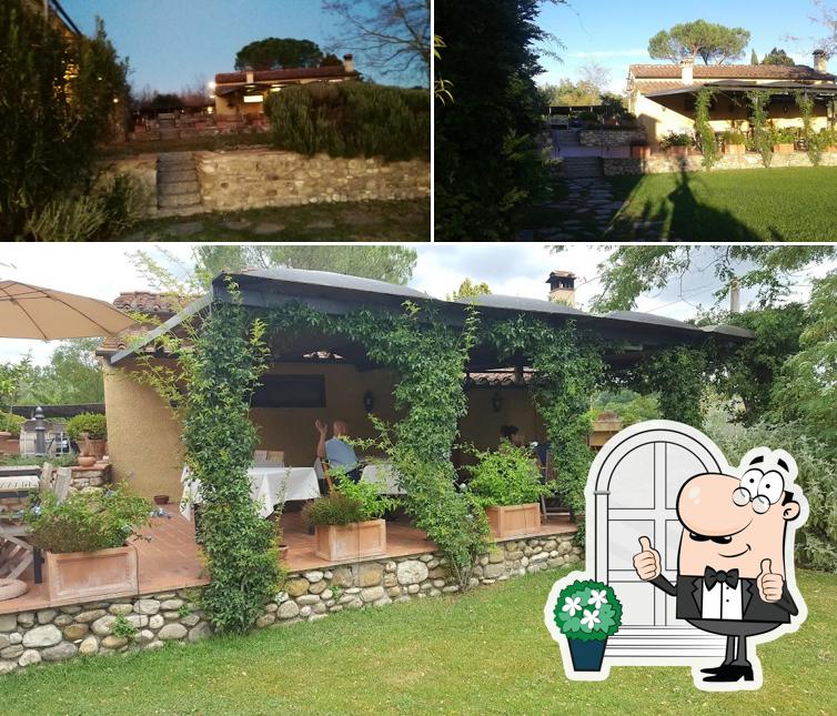 Goditi la vista dagli esterni di Relais Poggio Borgoni - Osteria Il Poggio