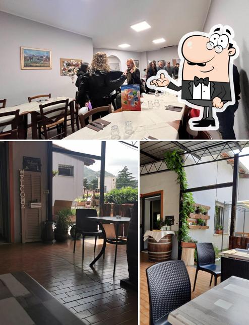Dai un'occhiata agli interni di da Fox